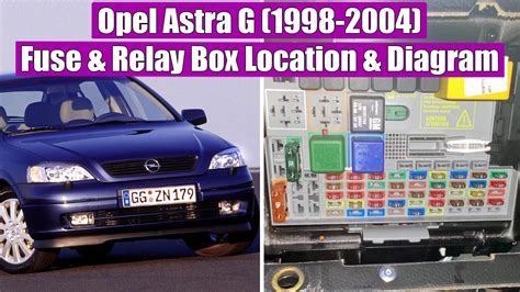 Opel Astra G Fuse And Relay Box Location And Diagram Explanation