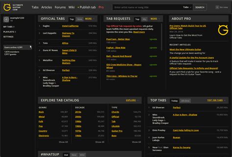 ultimate guitar pro review zingukraine