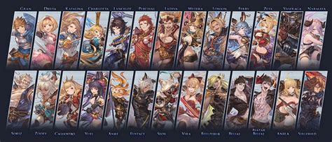 Granblue Fantasy Versus Rising Open Beta Test Revealed Duration