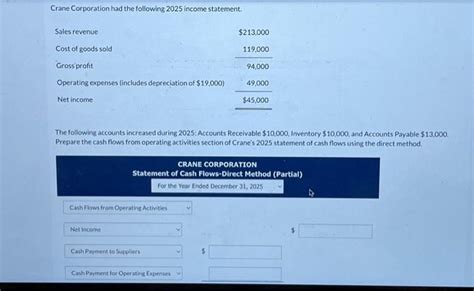 Solved Crane Corporation Had The Following 2025 Income Chegg