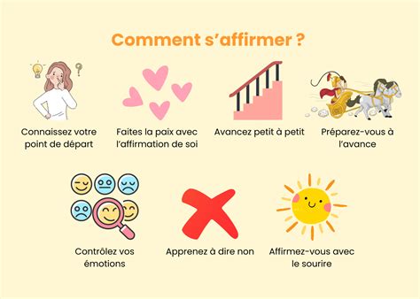 Affirmation De Soi 7 Techniques Infaillibles Pour Obtenir Ce Que Vous