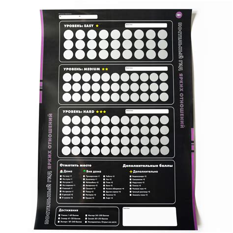 Постельный Путеводитель Фото С Открытыми Ячейками — Картинки фотографии