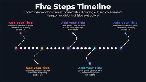 Infografik Vorlage für Präsentation der Business Timeline Premium