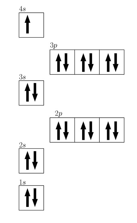 Calcium Electron Configuration Arrows