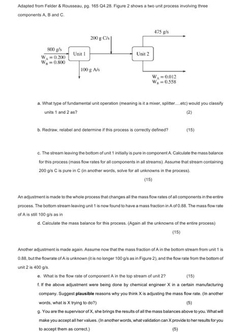 Solved Adapted From Felder Rousseau Pg 165 04 28 Figure Chegg