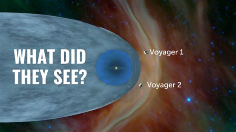 Exiting Solar System Voyager 1