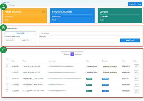 Entendendo O Dashboard De Compras Tutorial Ge