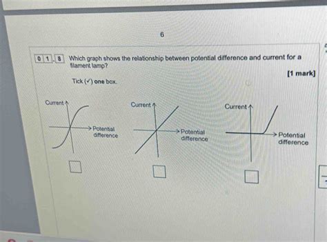 Solved 6 0 1 8 Which Graph Shows The Relationship Between Potential Difference And Current For