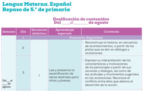 DIAGNÓSTICO 6 PLAN DE REFORZAMIENTO