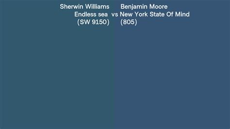 Sherwin Williams Endless Sea Sw Vs Benjamin Moore New York State