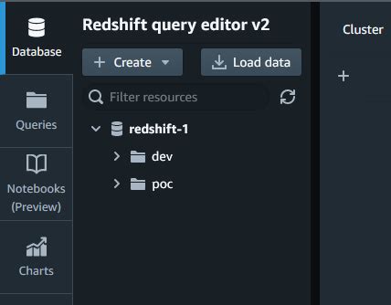 Amazon Redshift SQL Notebooks