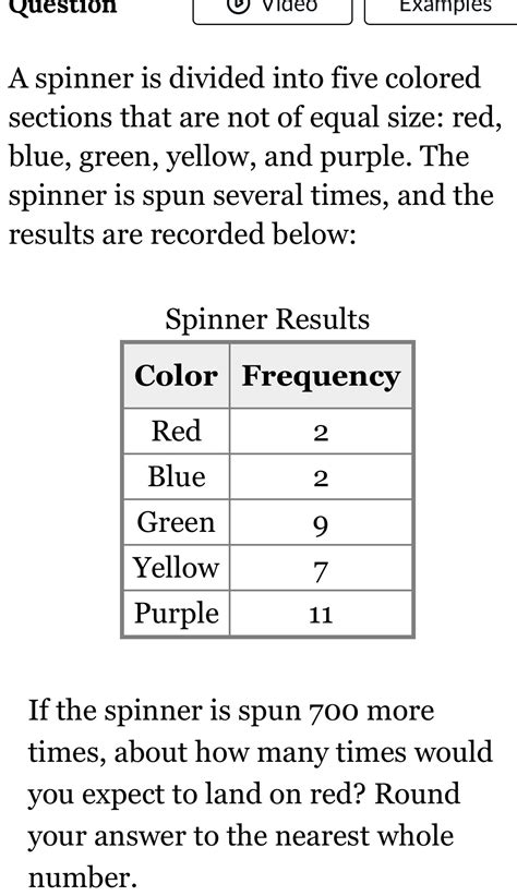 Solved Questi N Video Examples A Spinner Is Divided Into Five Colored