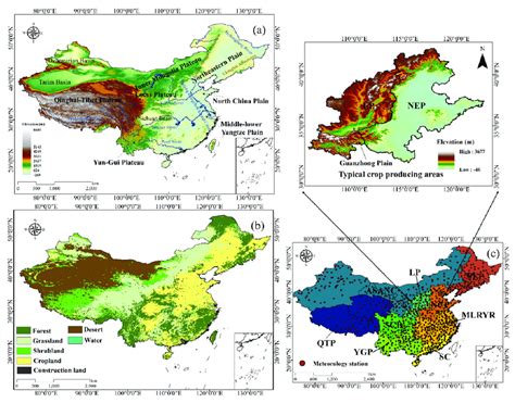 Topographic and geographic zones in China (a), ecological vegetation ...