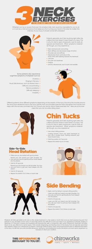 3 Neck Exercises To Help Ease The Pain Of Whiplash Injury PDF