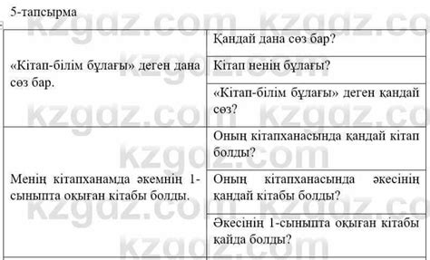 Казахский язык и литература Оразбаева Ф.Ш. 5 класс 2017 1-2 сабақ ...