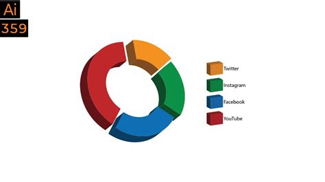 Create A Donut Chart In Illustrator