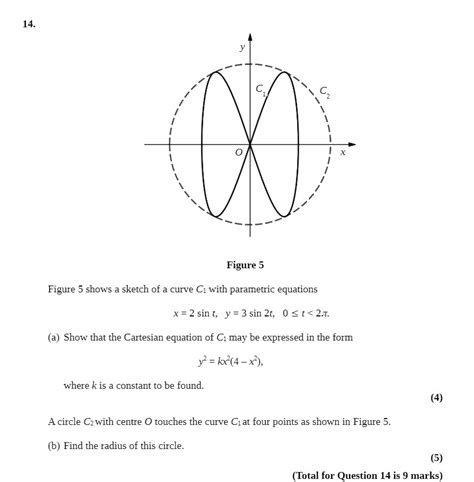 Solved 14 Figure 5 Figure 5 Shows A Sketch Of A Curve C1 With