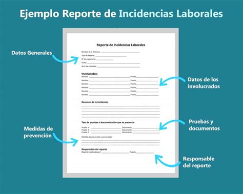 ¿qué Son Las Incidencias Laborales Y Qué Hacer En Caso De Una