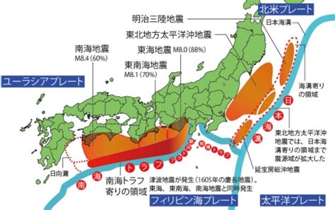 今後10年続く巨大「余震」、首都圏はどう怖がるべきか：日経ビジネス電子版