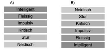 Soziale Wahrnehmung Attribution Karteikarten Quizlet