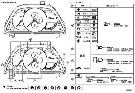 Meter For 1998 2005 Toyota Altezza Altezza Gita Sxe10 Japan Sales