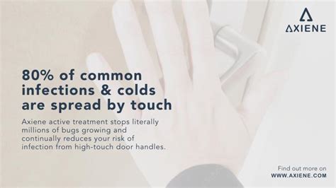 Axiene On Linkedin Axiene Is The Best Solution For Hand Hygiene