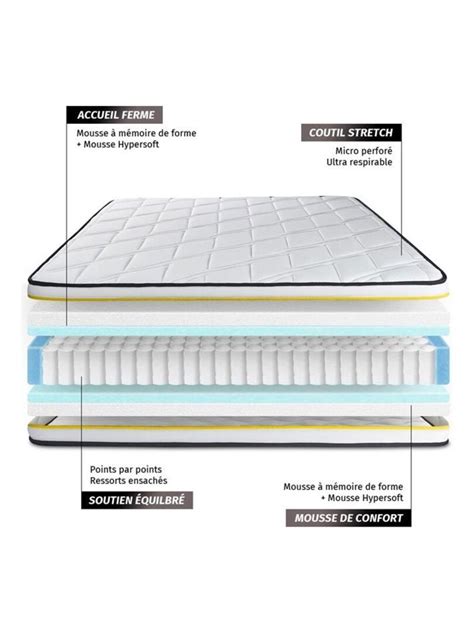 Ensemble Matelas Ressorts Ensach S Et M Moire De Forme Et Sommier