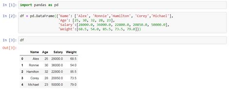 Convert Dataframe Of Python Pandas To Csv File Otosection