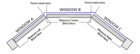 How To Measure Bay Windows For Blinds Or Shades The Com Blog