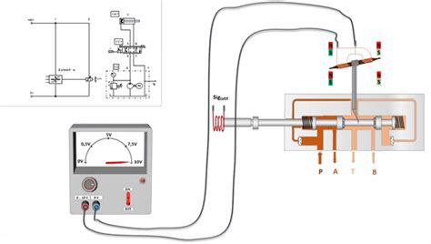 Servo valve - Learnchannel-TV.com