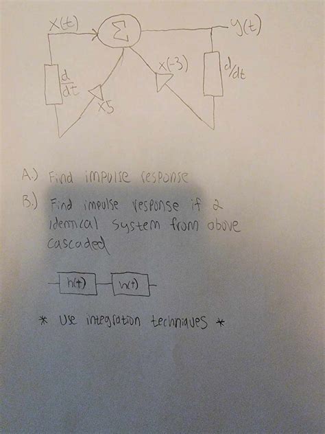 Solved A ﻿find Impulse Responseb ﻿find Impulse Response