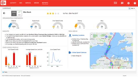 Telematics Boosts Fleet Management And Driver Performance Eroad Au