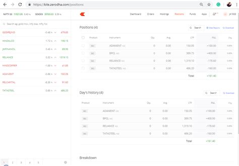 Zerodha Kite 3.0 - Login, Demo, Download, Tutorial - StockManiacs