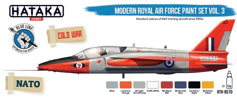 Hataka Blue Line Modern Royal Air Force Paint Set Vol3 Pathfinder