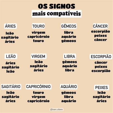 Pin Em Mensagens Signos Do Zod Aco Sobre Signos Signo De Peixes