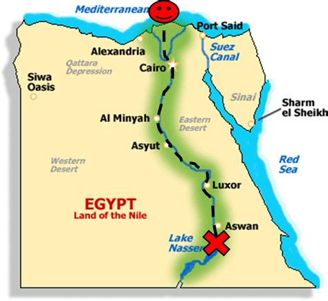 Nile River On Map