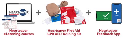 Virtual Heartsaver Courses Texas Cpr Training Cpr First Aid Aed Bls Healthcare Provider