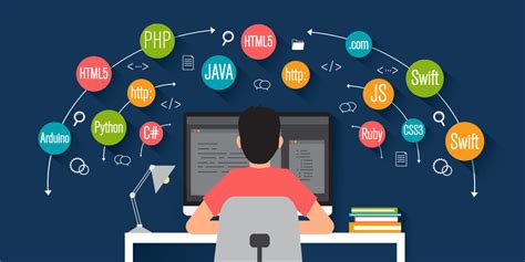 Best Programming Languages For Engineers Engr Programmer