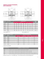 Softex Couplings Hbe Gmbh Pdf Catalogs Technical Documentation