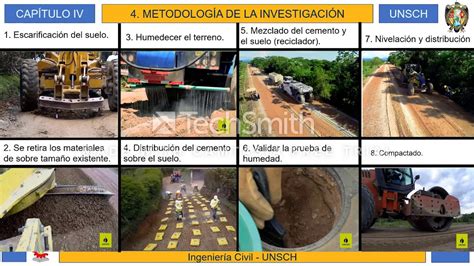 Mejoramiento De Pistas Y Veredas Mind Map