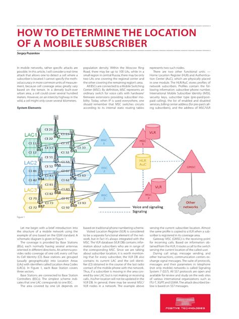 How To Determine The Location Of A Mobile Subscriber Sergey Puzankov