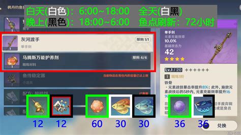 【原神免费武器钓鱼】枫丹，灰河渡手（鱼剑），8个钓鱼点 哔哩哔哩