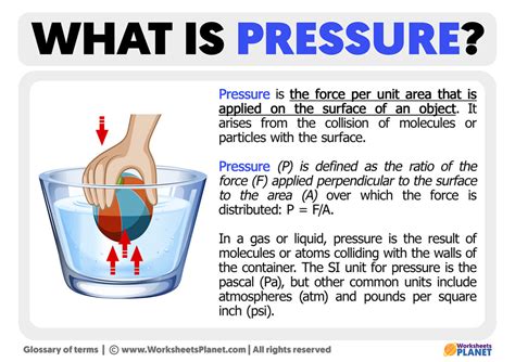 What is Pressure | Definition of Pressure