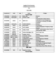 Incarceration List Rosebud Countyrosebud County