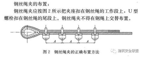 三本规范搞懂钢丝绳绳夹数量、间距和方向 建筑施工版务 筑龙建筑施工论坛