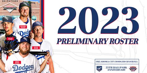 2023 okc preliminary roster | MiLB.com