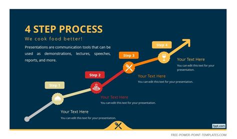 7 Tips To Make Your Presentation Concise And Clear