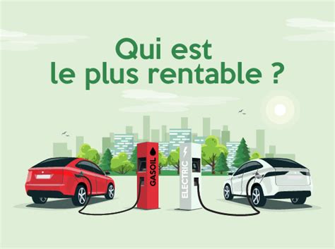 Groupe CHIMIREC I Thermique ou électrique quelle voiture est la plus