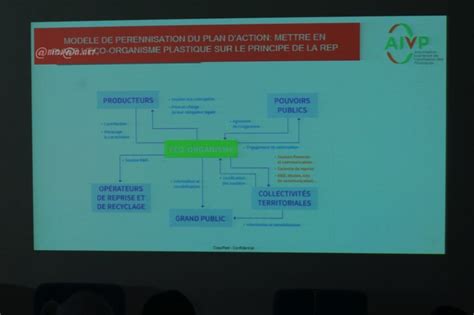 Conférence de presse relative à la lutte contre la prolifération des