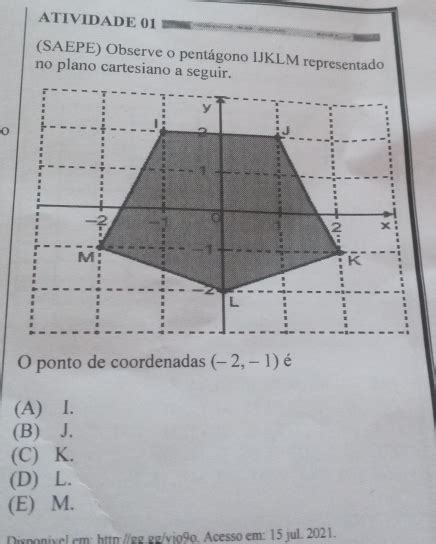 Solved ATIVIDADE 01 SAEPE Observe o pentágono lJKLM representado no